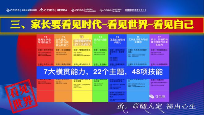 24年后教育红利已所剩无几中产家庭的出路变了九游会登录j9入口心理学院教授贺岭峰：20(图2)